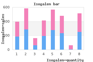 cheap 40 mg isogalen