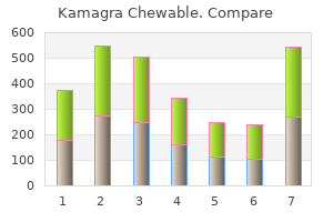 purchase kamagra chewable overnight