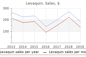 generic levaquin 500mg with visa