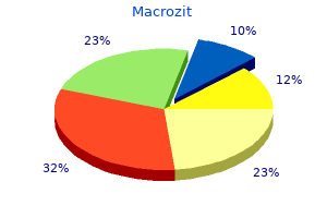 order macrozit 250 mg with visa