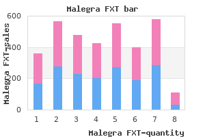 purchase 140 mg malegra fxt fast delivery