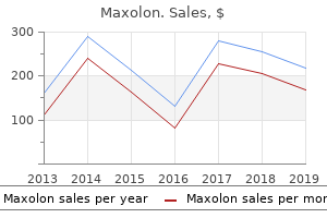 buy maxolon on line amex