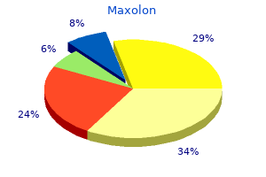 purchase maxolon 10 mg mastercard