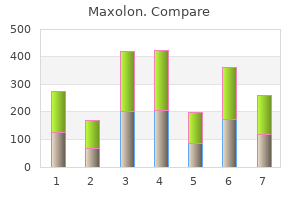 cheap maxolon 10mg with amex