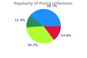 purchase 50mg pristiq amex