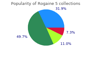 purchase rogaine 5 now