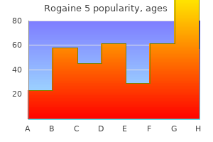 rogaine 5 60 ml mastercard