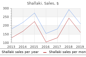 cheap 60 caps shallaki amex