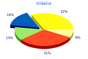 discount sildalist 120mg visa