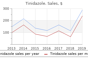 discount 300mg tinidazole with amex