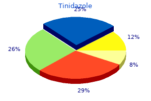 discount tinidazole 300mg online