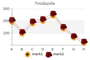 buy tinidazole online now