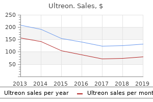 purchase ultreon american express