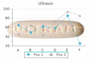 buy line ultreon