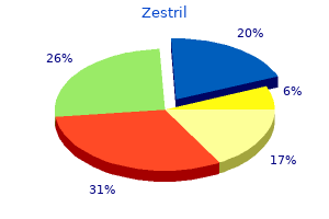buy zestril 2.5mg free shipping