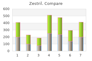 quality 10mg zestril