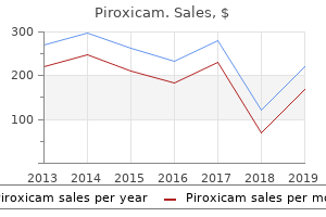 discount piroxicam 20mg overnight delivery