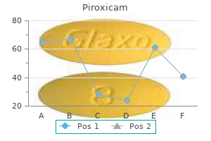 generic piroxicam 20 mg without a prescription