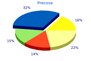 order generic precose pills