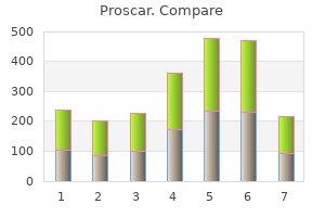 buy proscar 5 mg line