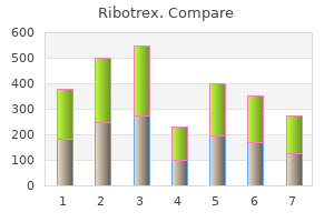 purchase ribotrex in india