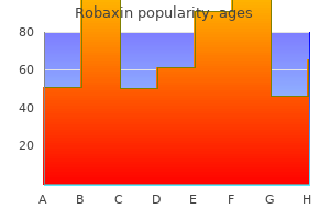 buy robaxin 500mg online