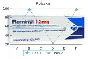 buy on line robaxin