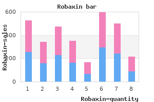 cheap robaxin 500mg online
