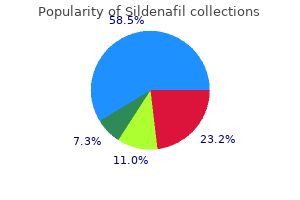 75 mg sildenafil overnight delivery