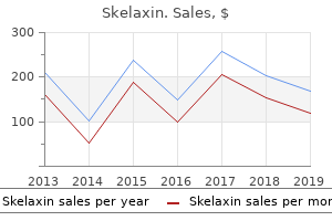 order skelaxin online from canada