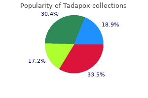 purchase line tadapox
