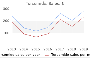 buy torsemide 10 mg overnight delivery