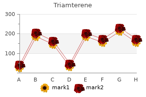 buy discount triamterene 75 mg on-line