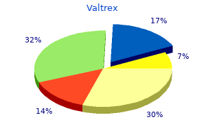 valtrex 1000 mg amex