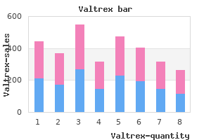 cheap 500mg valtrex amex