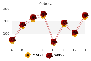 order 2.5 mg zebeta