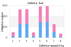 discount zebeta 2.5mg on-line