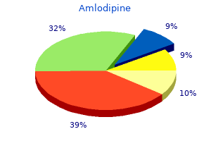 10 mg amlodipine with mastercard