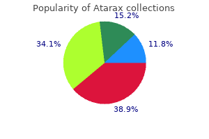 order cheapest atarax and atarax