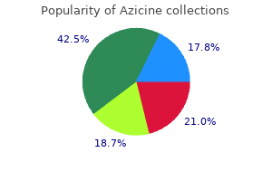 purchase 100mg azicine with mastercard