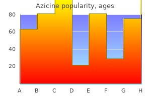 purchase azicine without a prescription