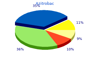 cheap 500mg azitrobac overnight delivery