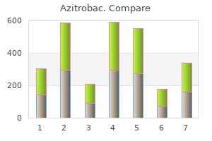 purchase azitrobac 250 mg
