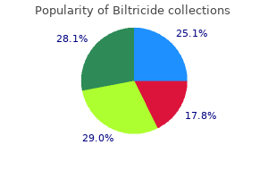 purchase cheapest biltricide and biltricide