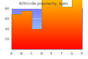 buy biltricide 600 mg free shipping