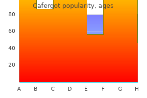 generic cafergot 100mg otc