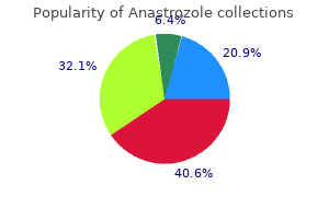 proven anastrozole 1mg