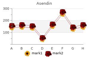 buy asendin 50mg with amex