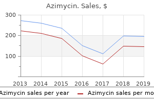 purchase azimycin with a visa