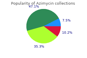 buy online azimycin